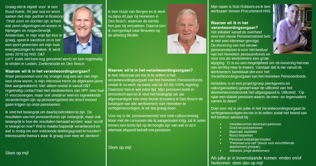Verkiezingen van het Heineken Pensioenfonds Heineken Pensioenfonds